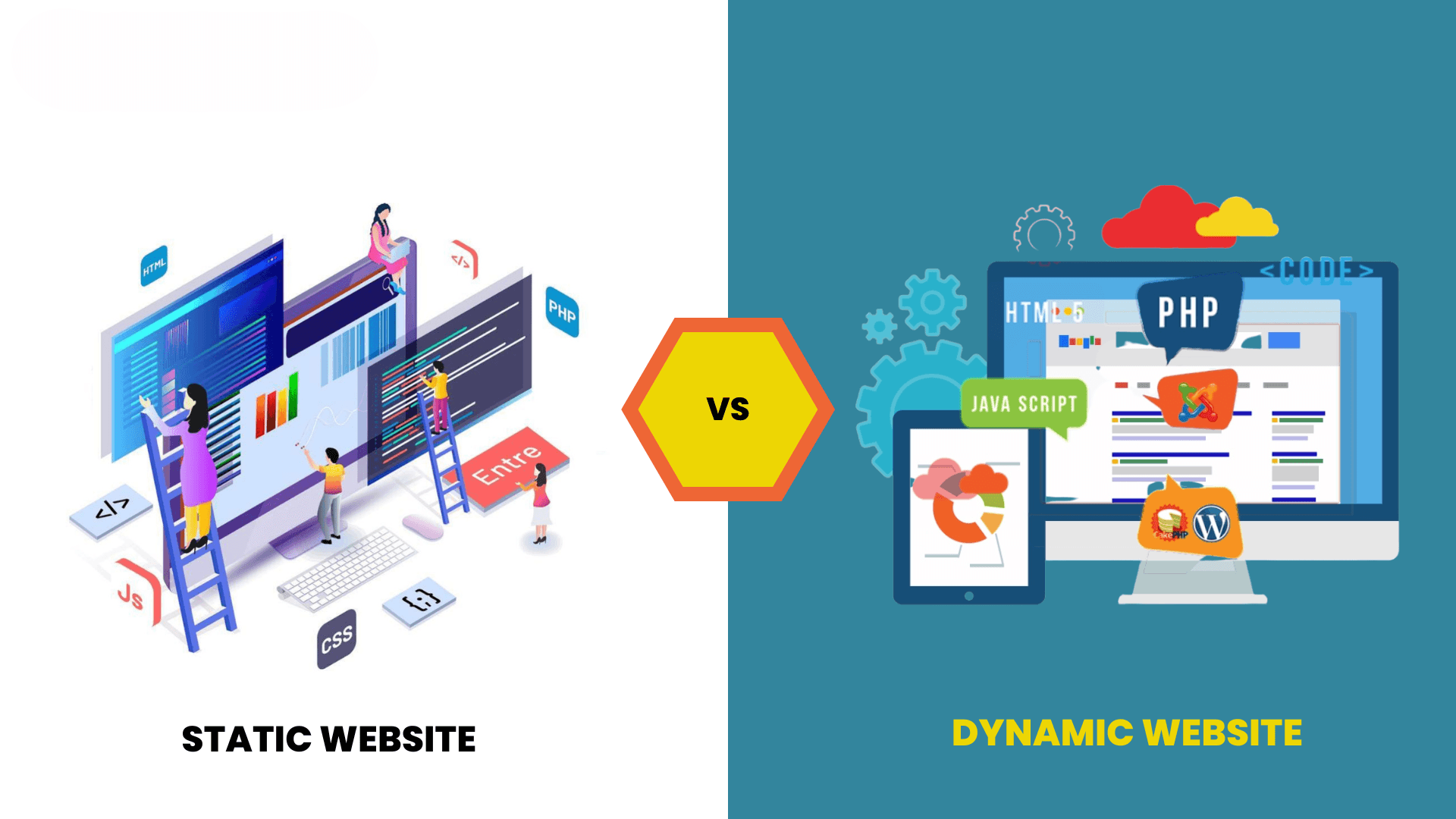Difference Between Dynamic & Static Website - Featured Image